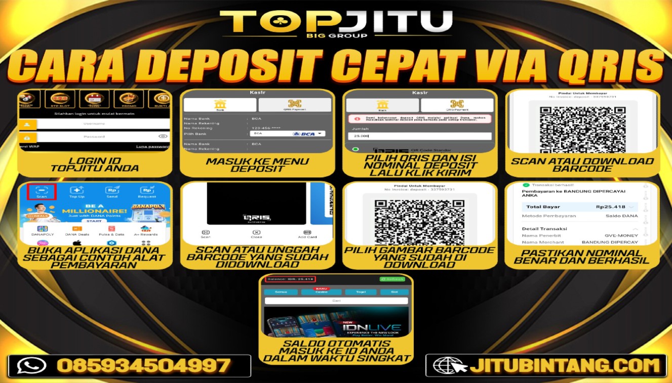 CARA DEPOSIT CEPAT VIA QRIS