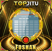 PREDIKSI TOGEL FOSHAN 04 AGS 2025 TOPJITU