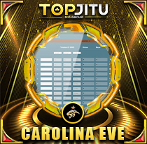 PREDIKSI TOGEL CAROLINA-EVE 04 AGS 2025 TOPJITU