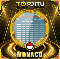 PREDIKSI TOGEL  MONACO 13 AGS 2025 TOPJITU