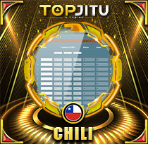 PREDIKSI TOGEL CHILE 04 AGS 2025 TOPJITU