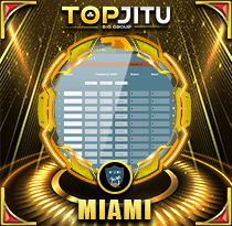 PREDIKSI TOGEL MIAMI 04 AGS 2025 TOPJITU